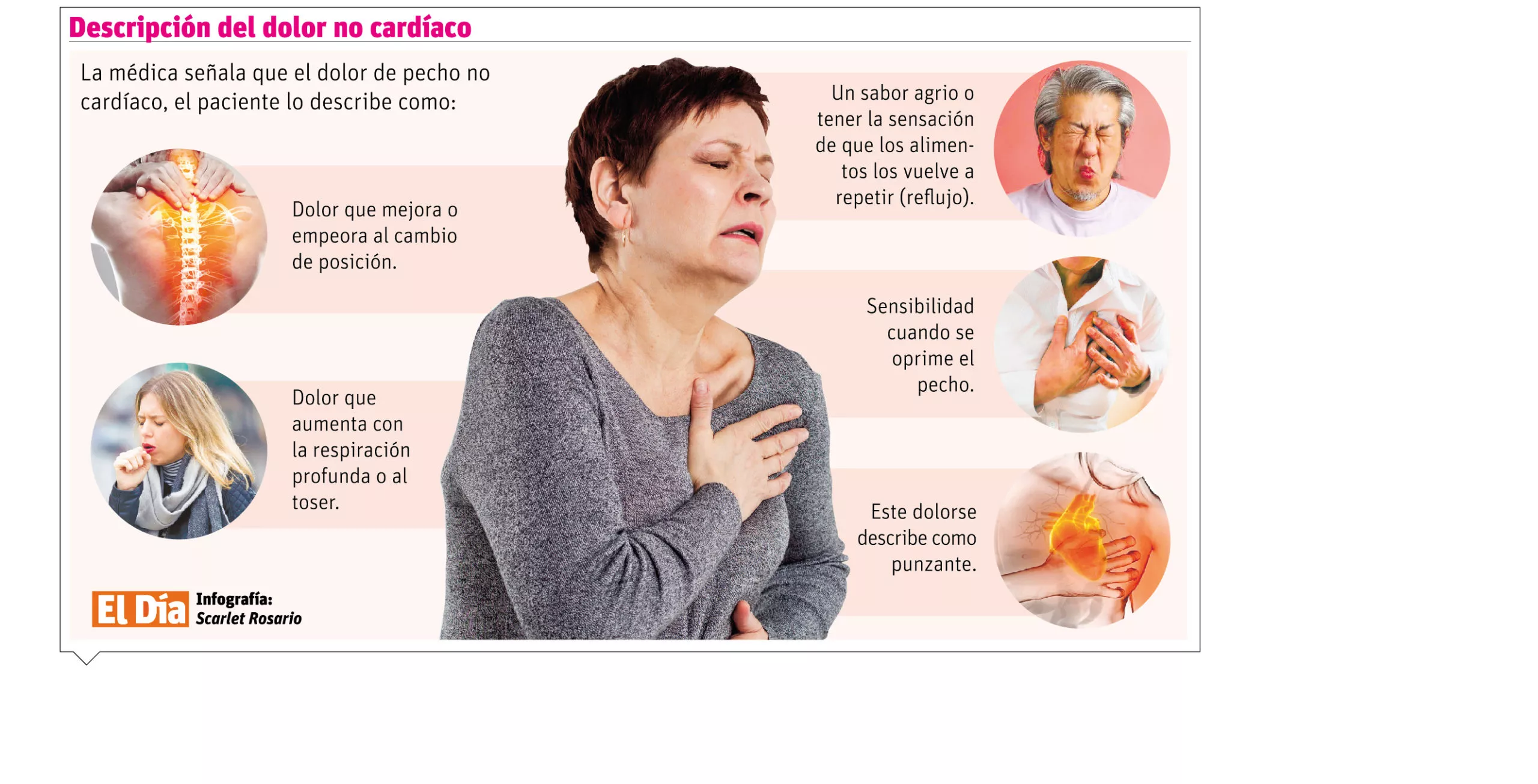 info-DOLOR