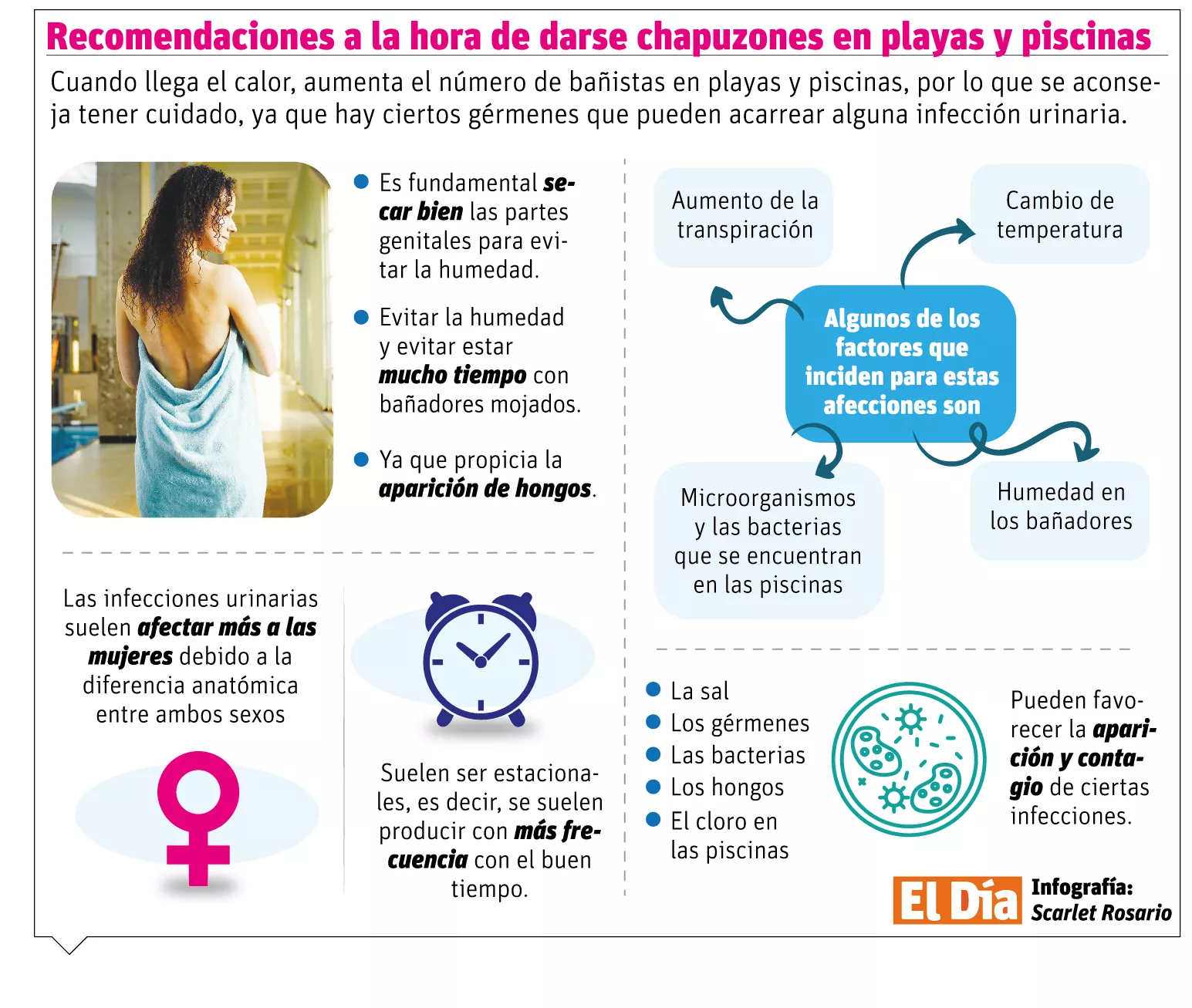 info-CHAPUZON