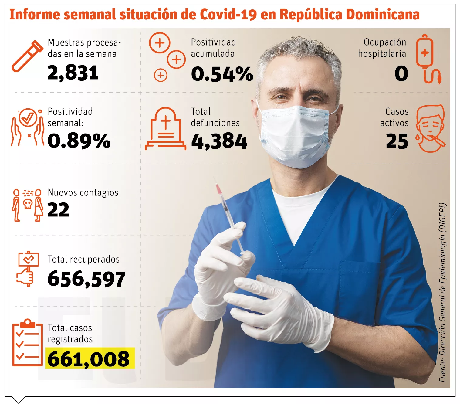 info-INFORME
