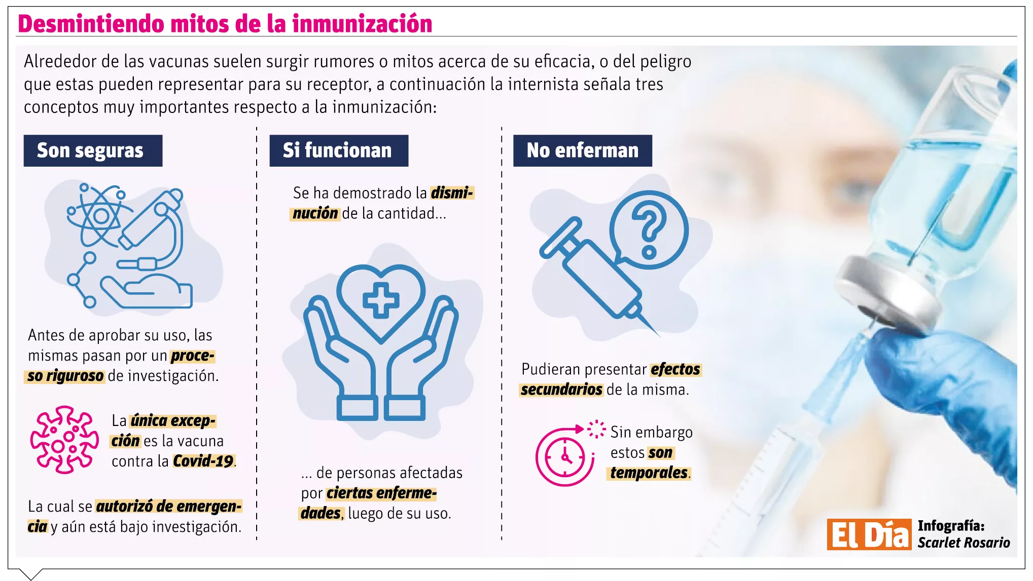 info-DESMINTIENDO