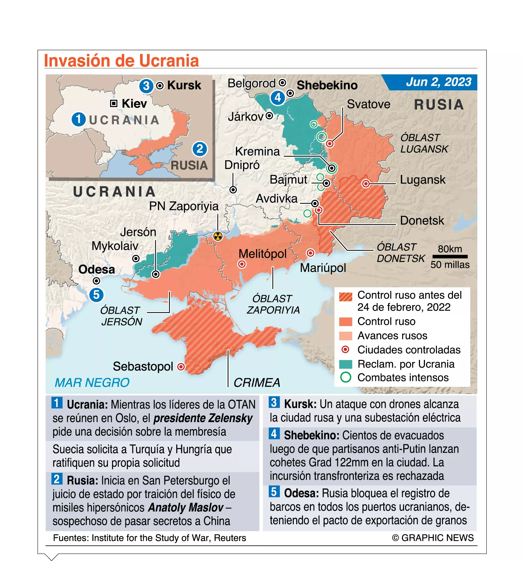 info-UCRANIA 464