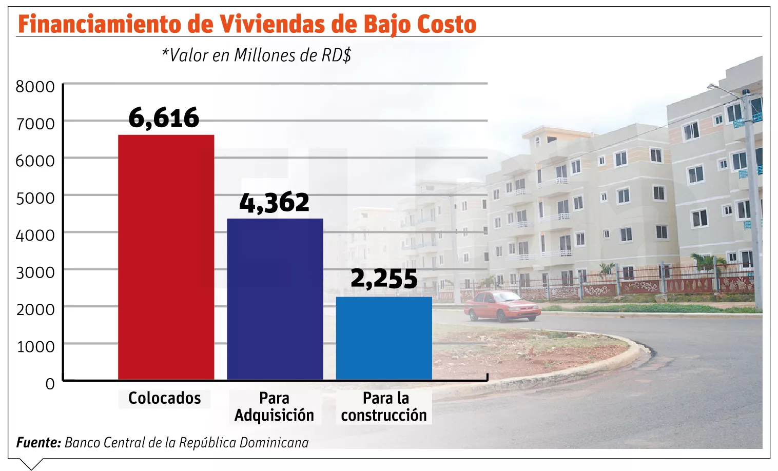 info-FINANCIAMIENTO