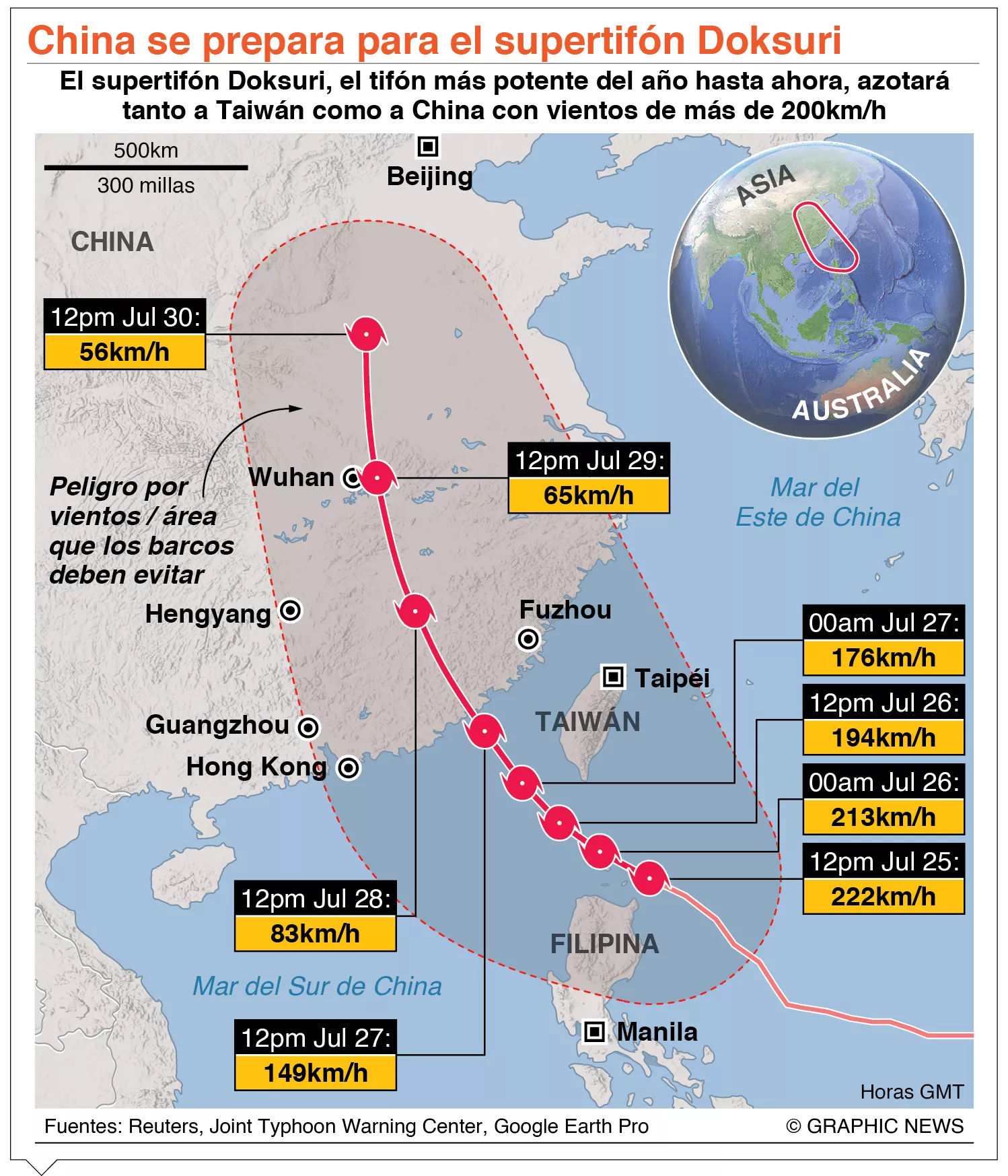 info-SUPERTIFON CHINA