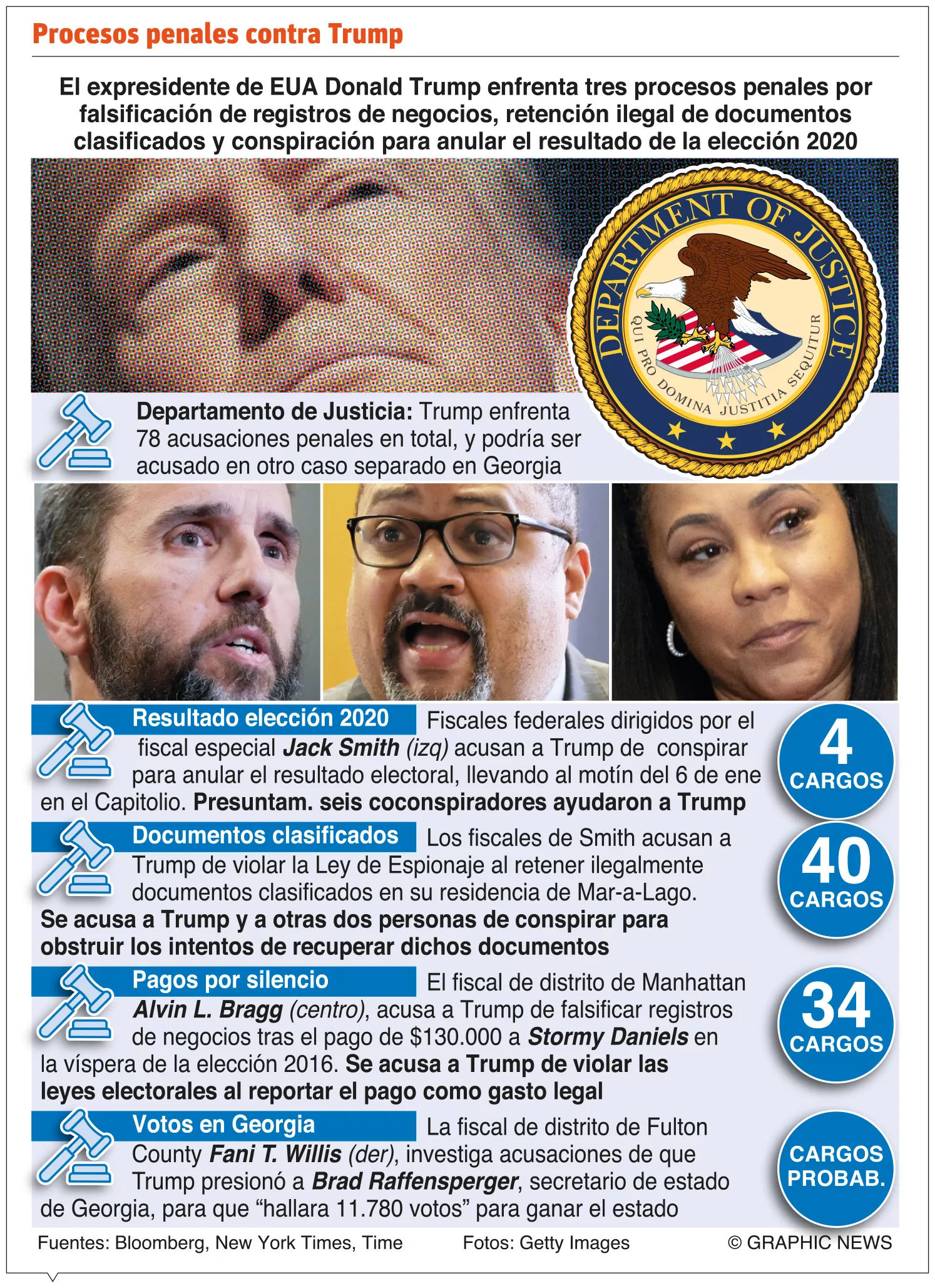 Trump-2