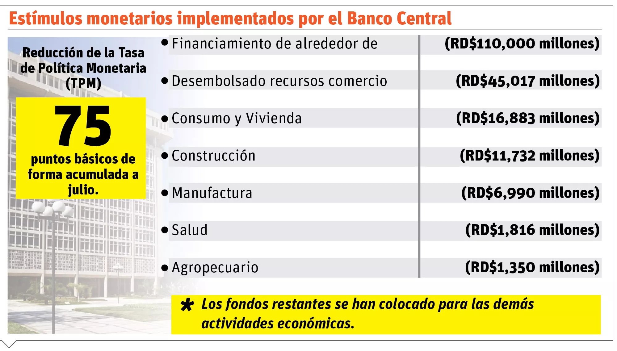 info-ESTIMULOS MONETARIOS