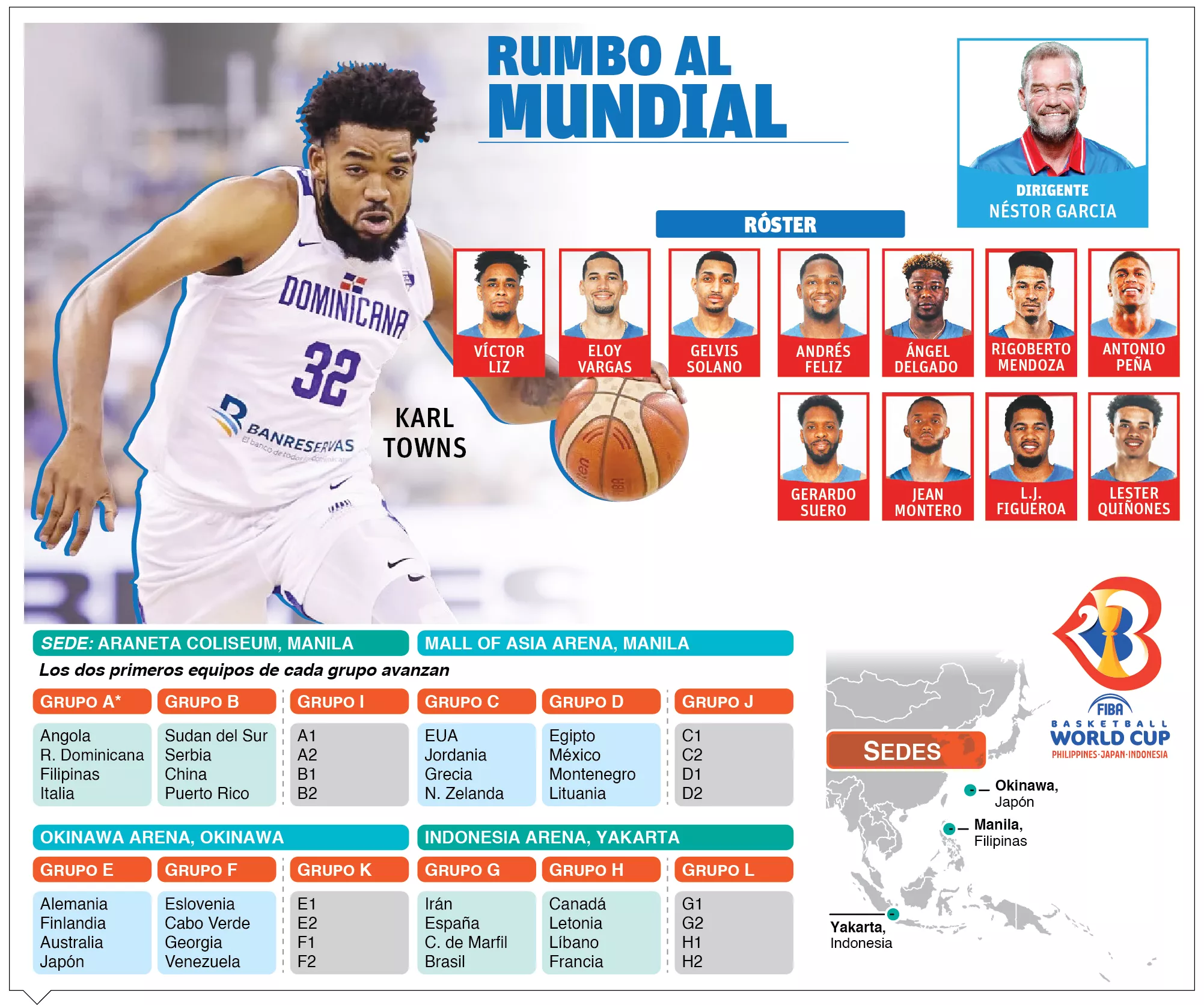 info-RUMBO MUNDIAL 2023