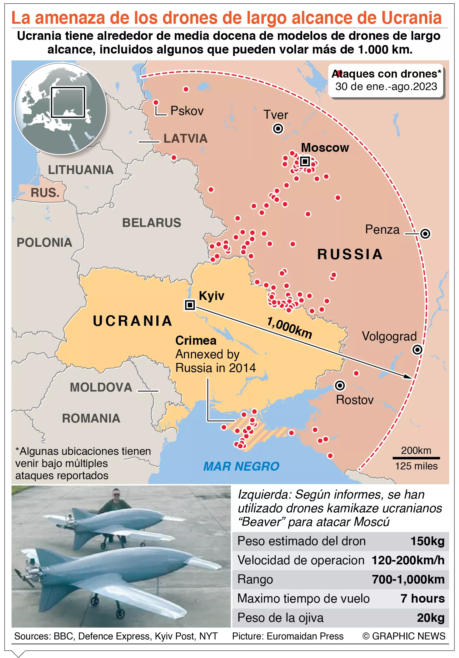 info-ATAQUE A RUSO