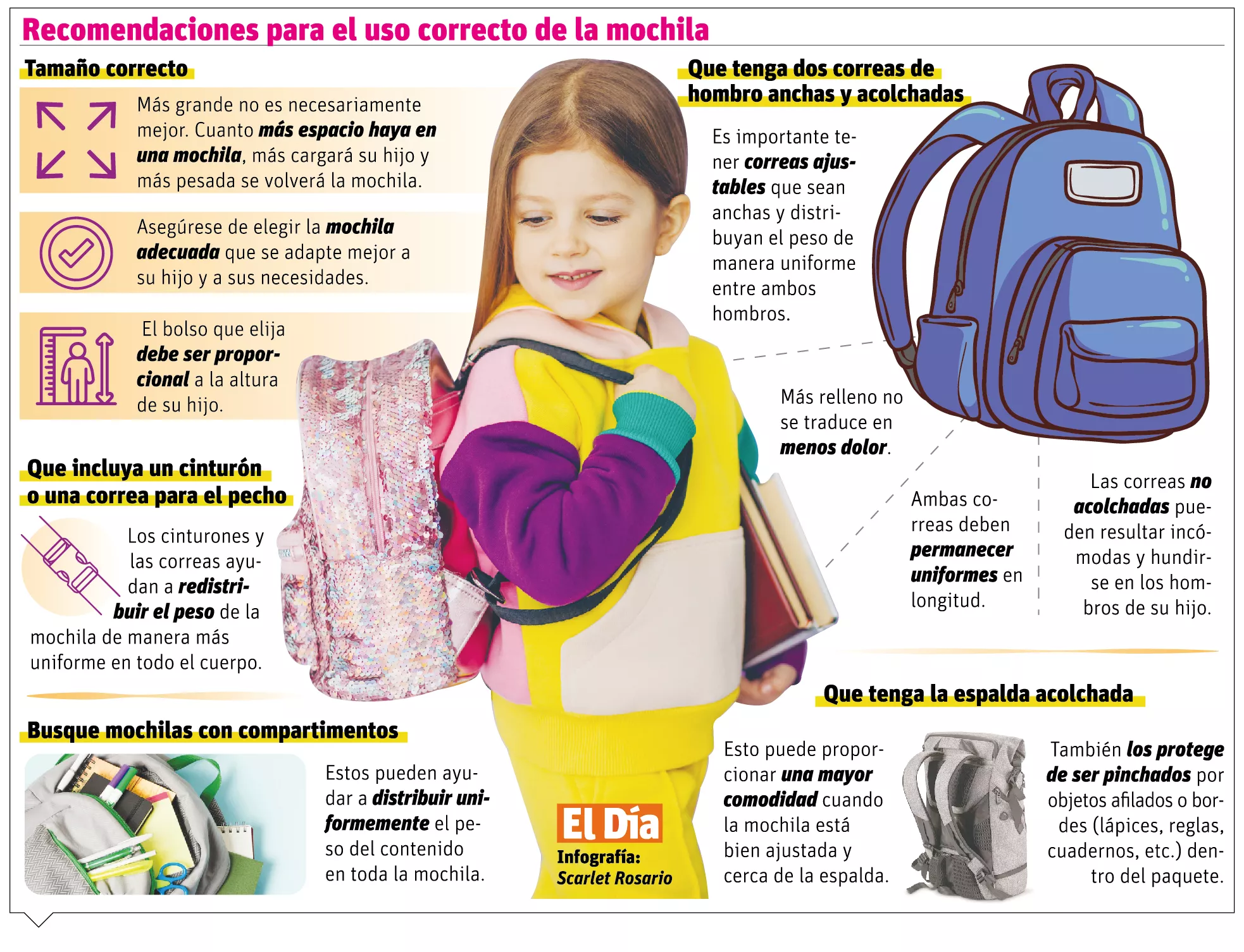 info-MOCHILA