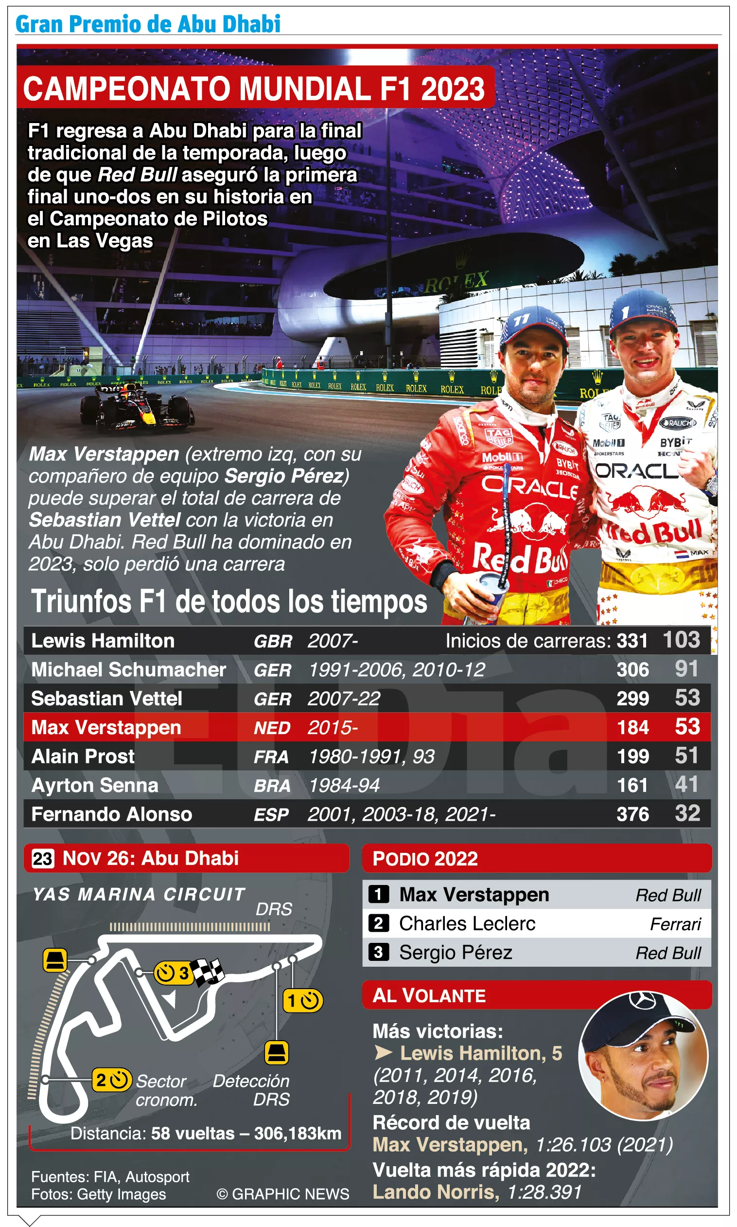 info-GRAN PREMIO