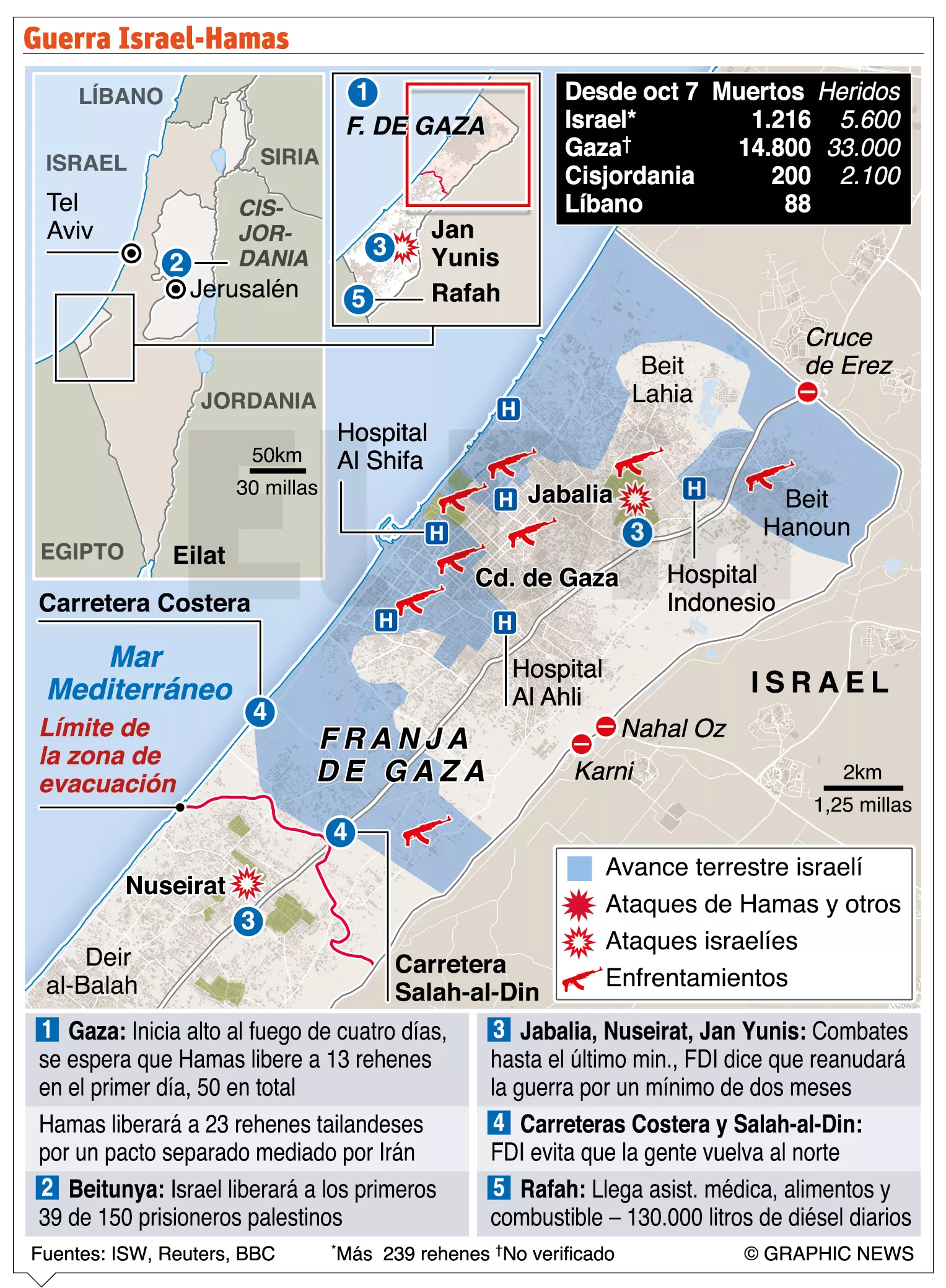 info-GUERRA HAMAS 3