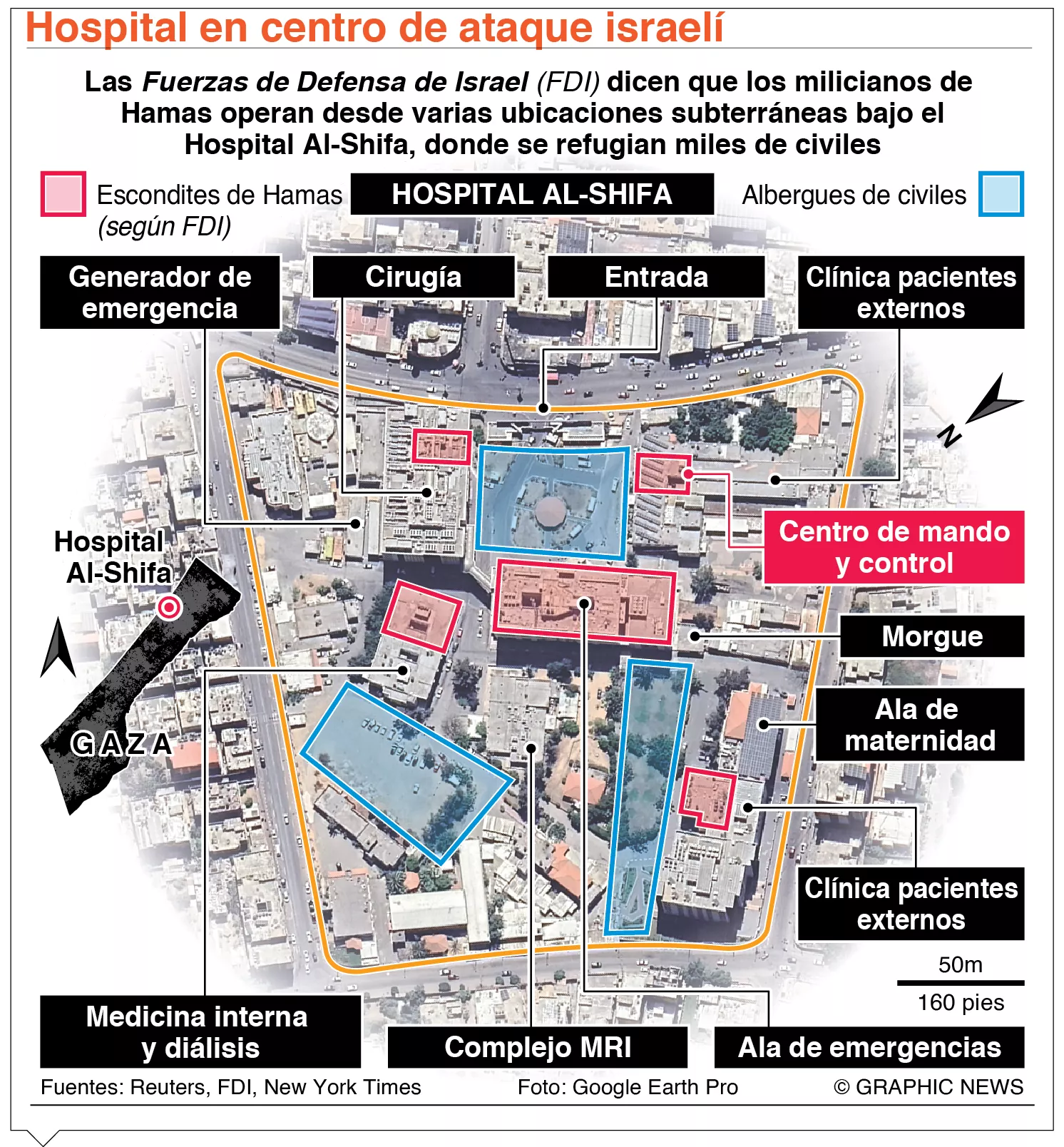 info-HOSPITAL ISRAEL
