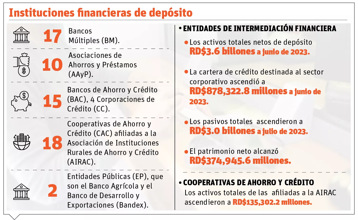 info-INSTITUCION FINANCIERA