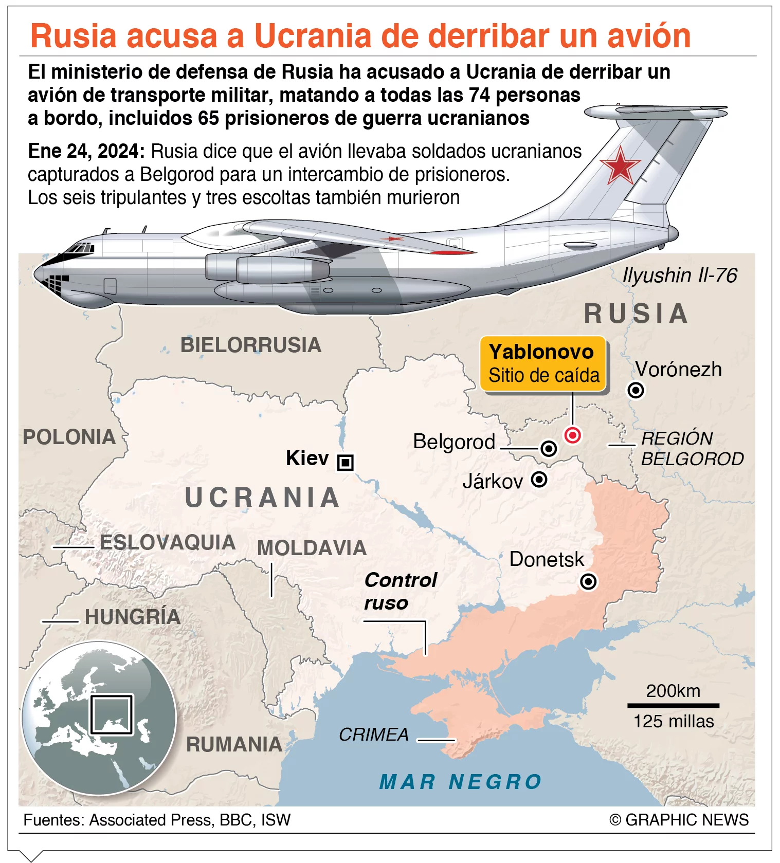 info-RUSIA ACUSA