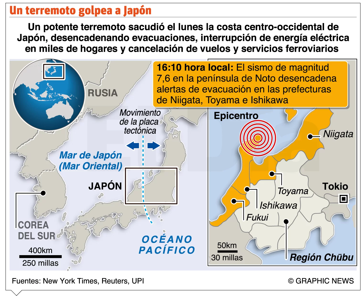 info-TERREMOTO