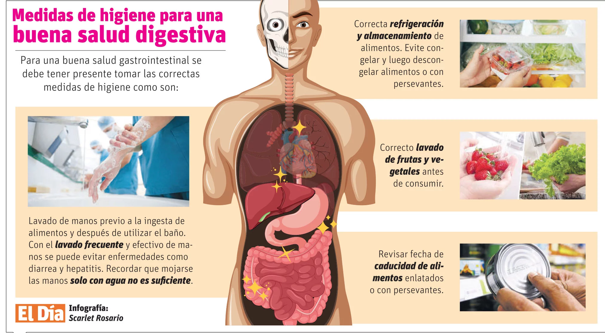 Salud gastrointestinal