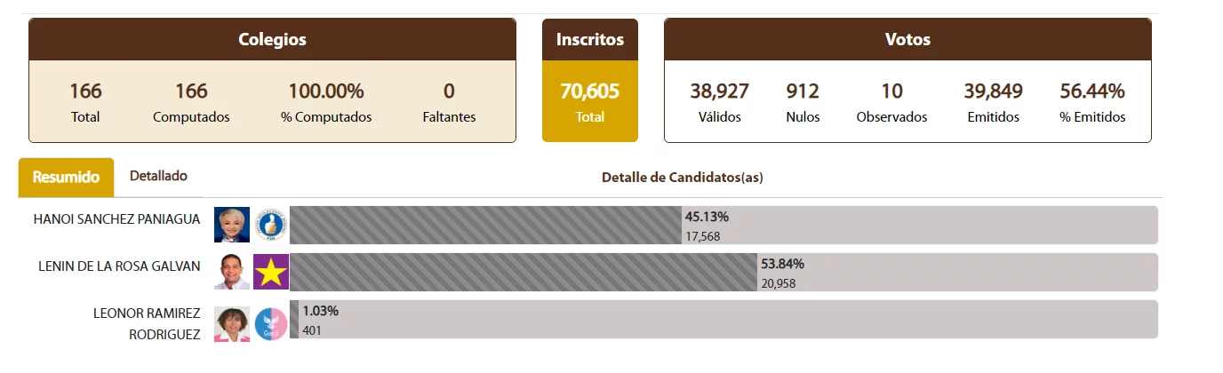 Captura de pantalla 2024-02-19 101428