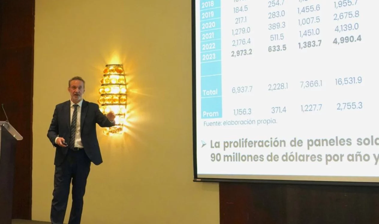 Inversión en paneles solares para soluciones individuales es más rentable y  no se necesita incentivos.