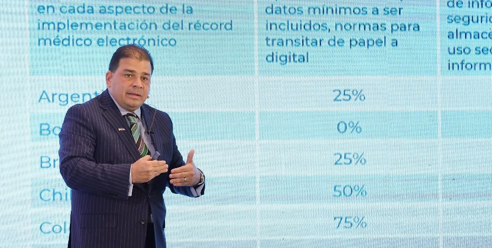 Digitalización