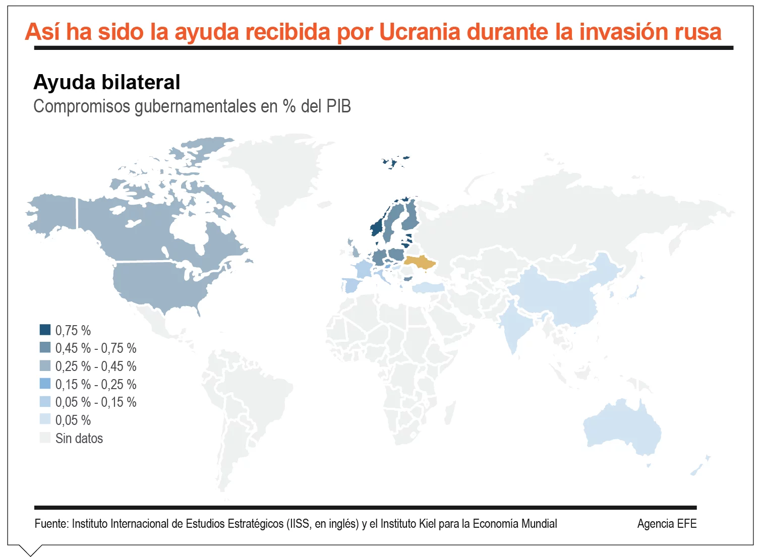 info-INVASION RUSA