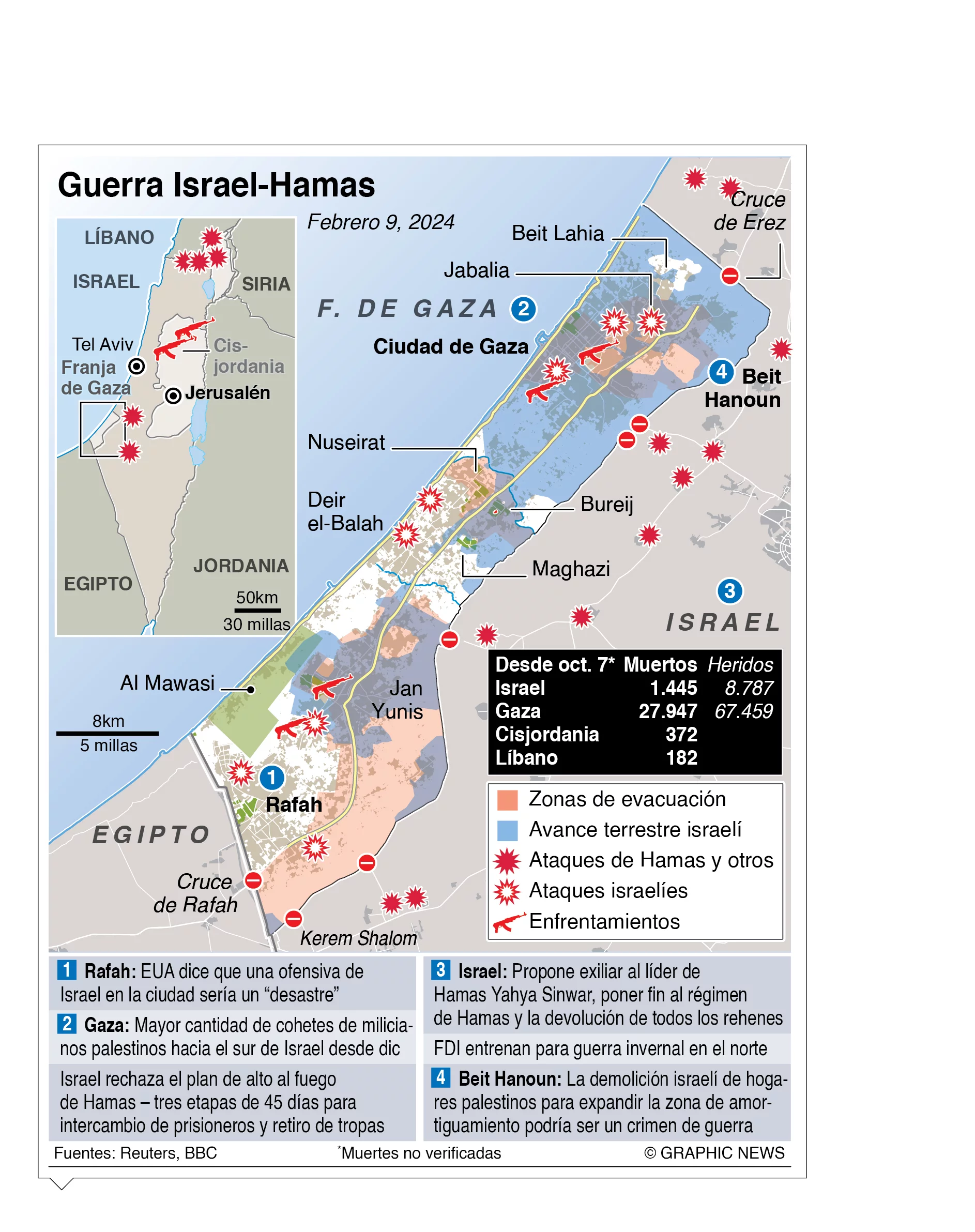 info-ISRAEL- HAMAS DIA 126