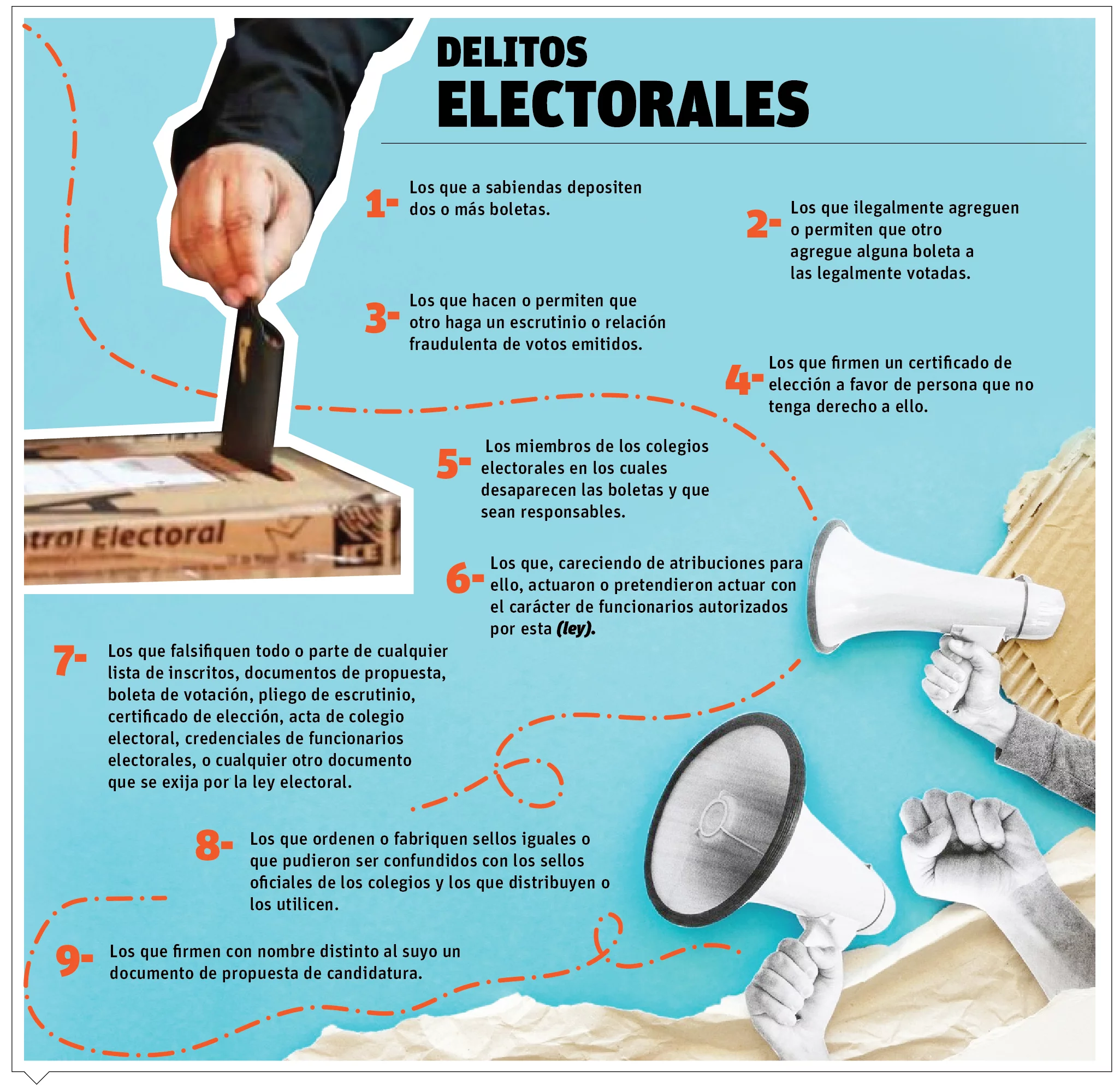 info-PRINCIPAL INFRACCION JCE