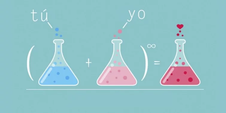 amoryciencia