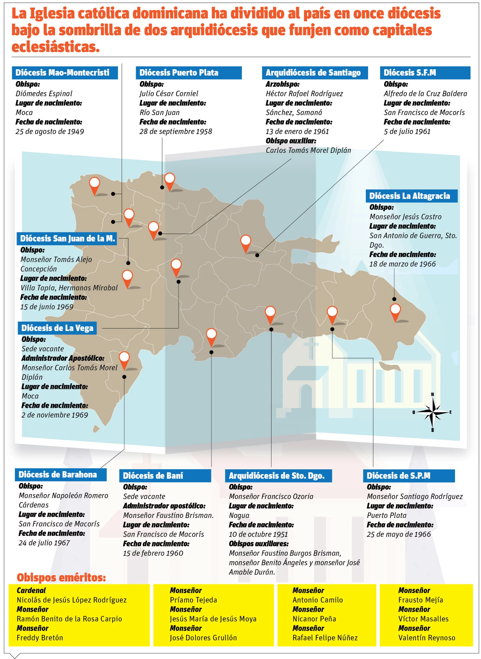 info-IGLESIA DIVIDIDA