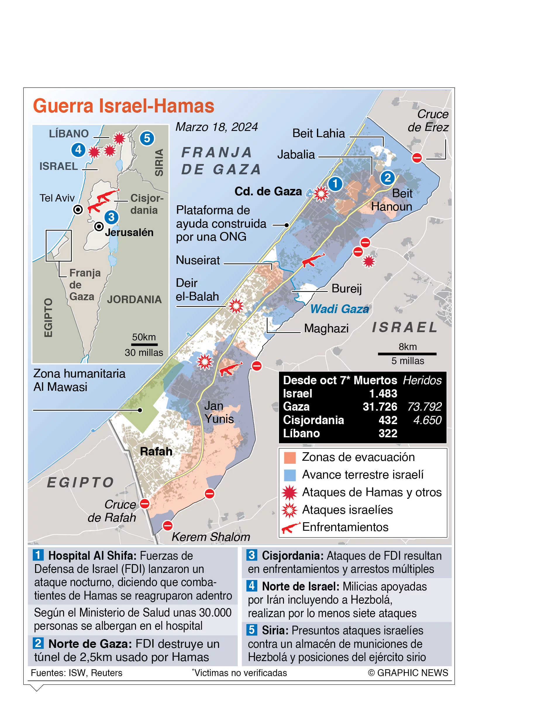 info-ISRAEL- HAMAS DIA 164