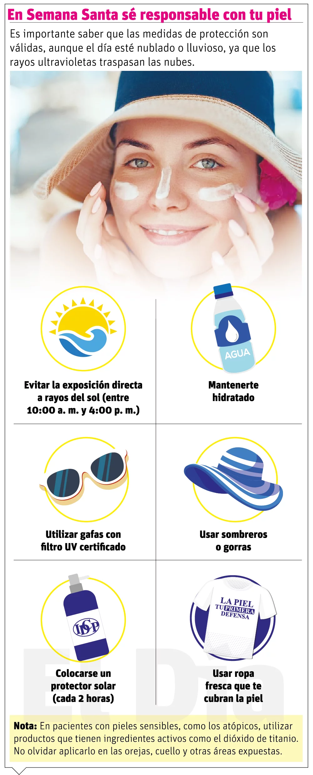 Recomendaciones