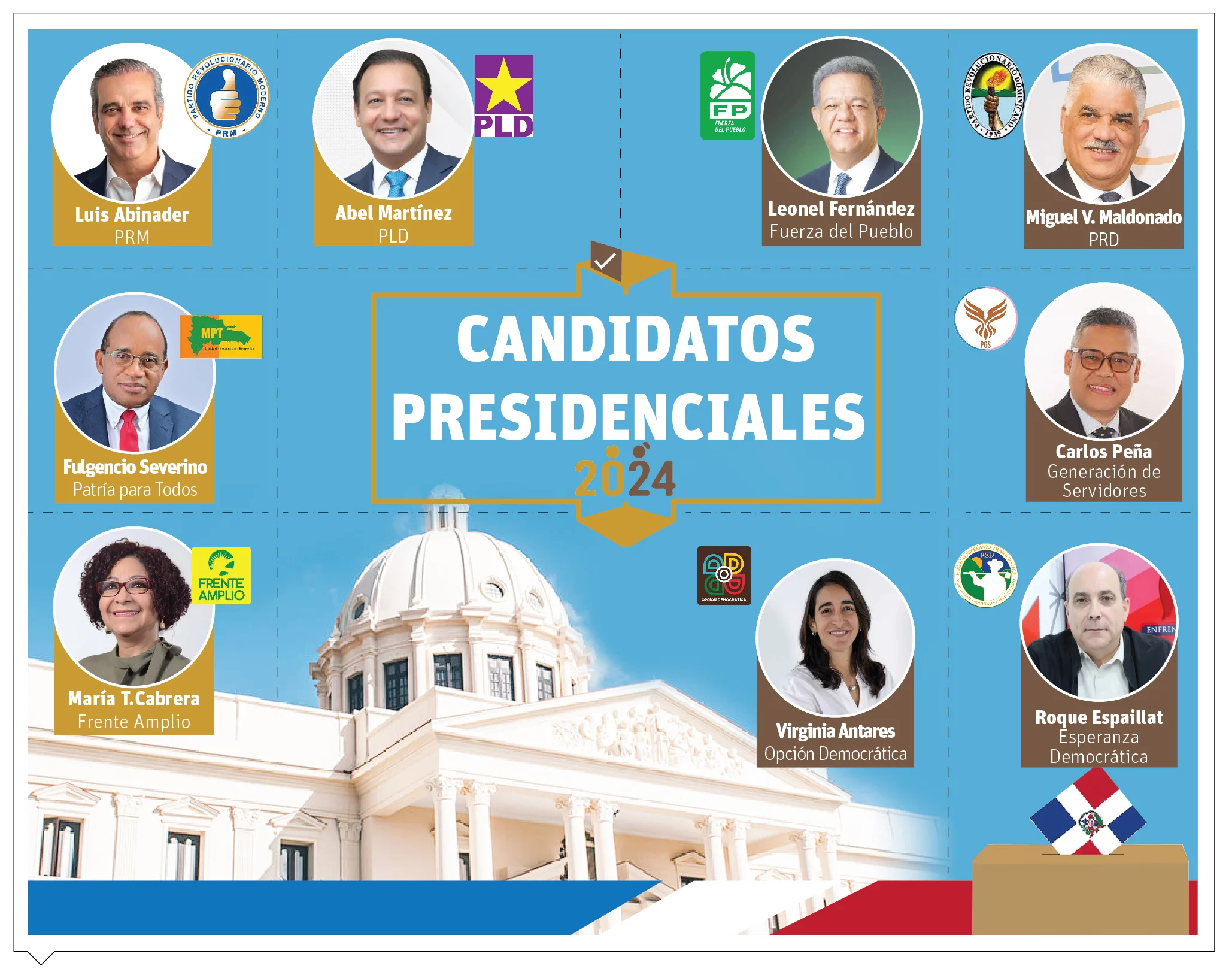 info-CANDIDATOS 2024 III
