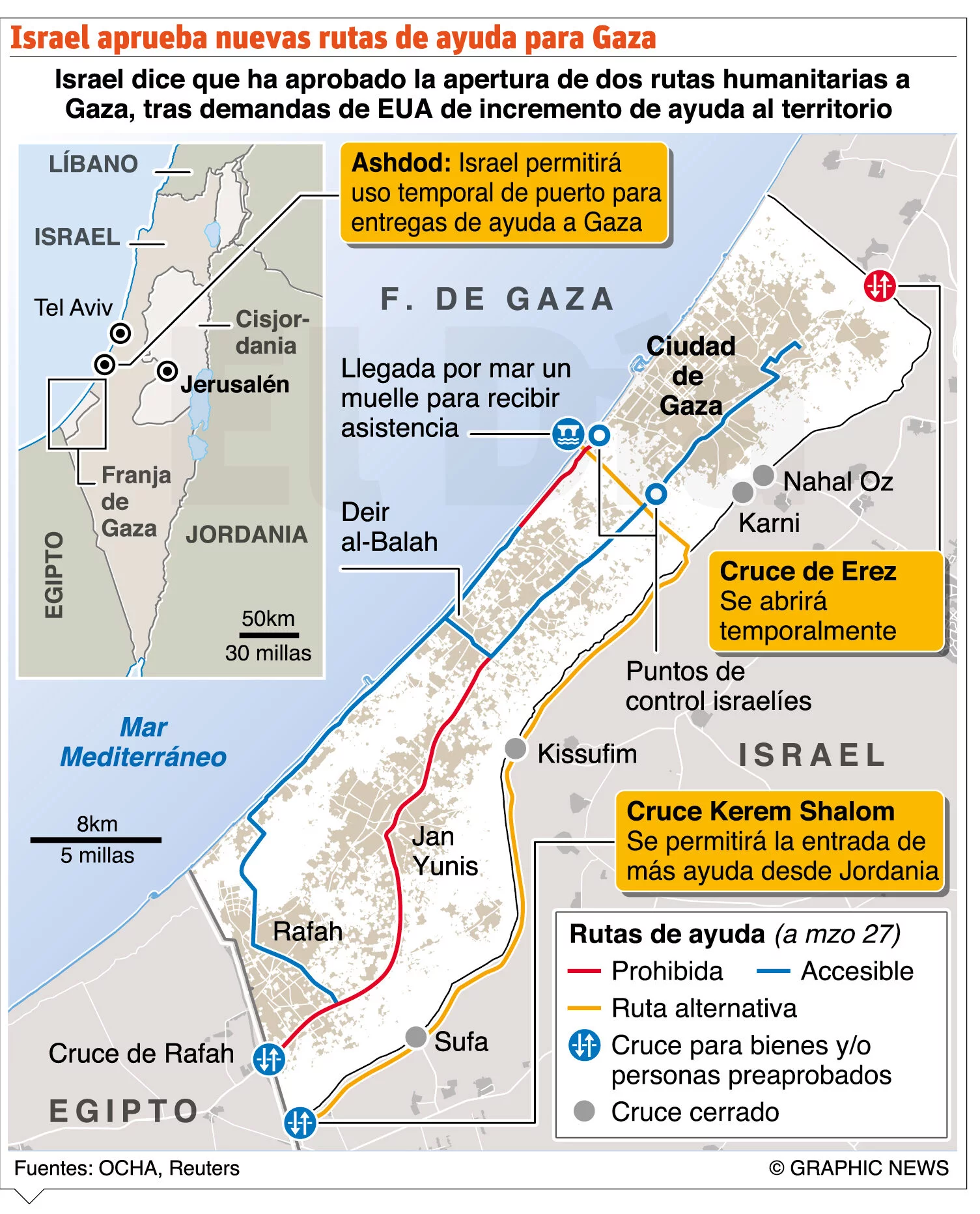 info-ISRAEL APRUEBA