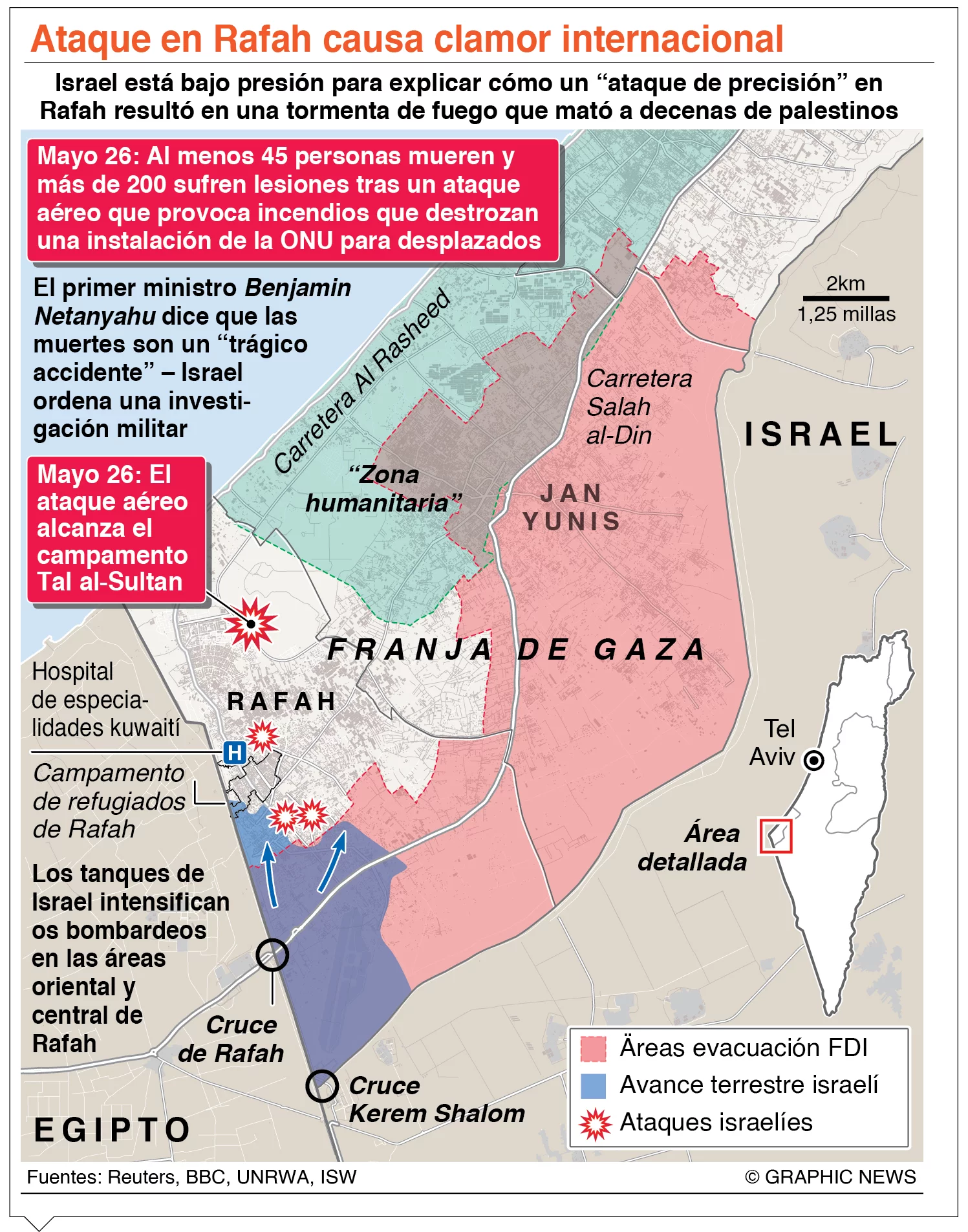 info-ATAQUE RAFAH