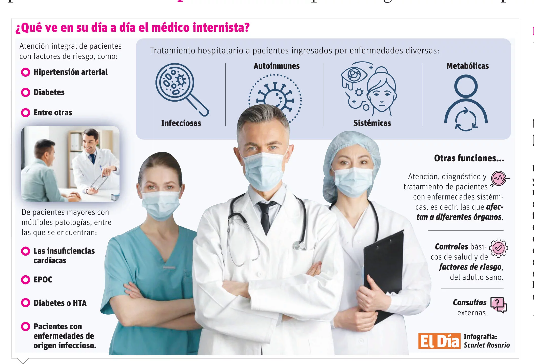 médico internista