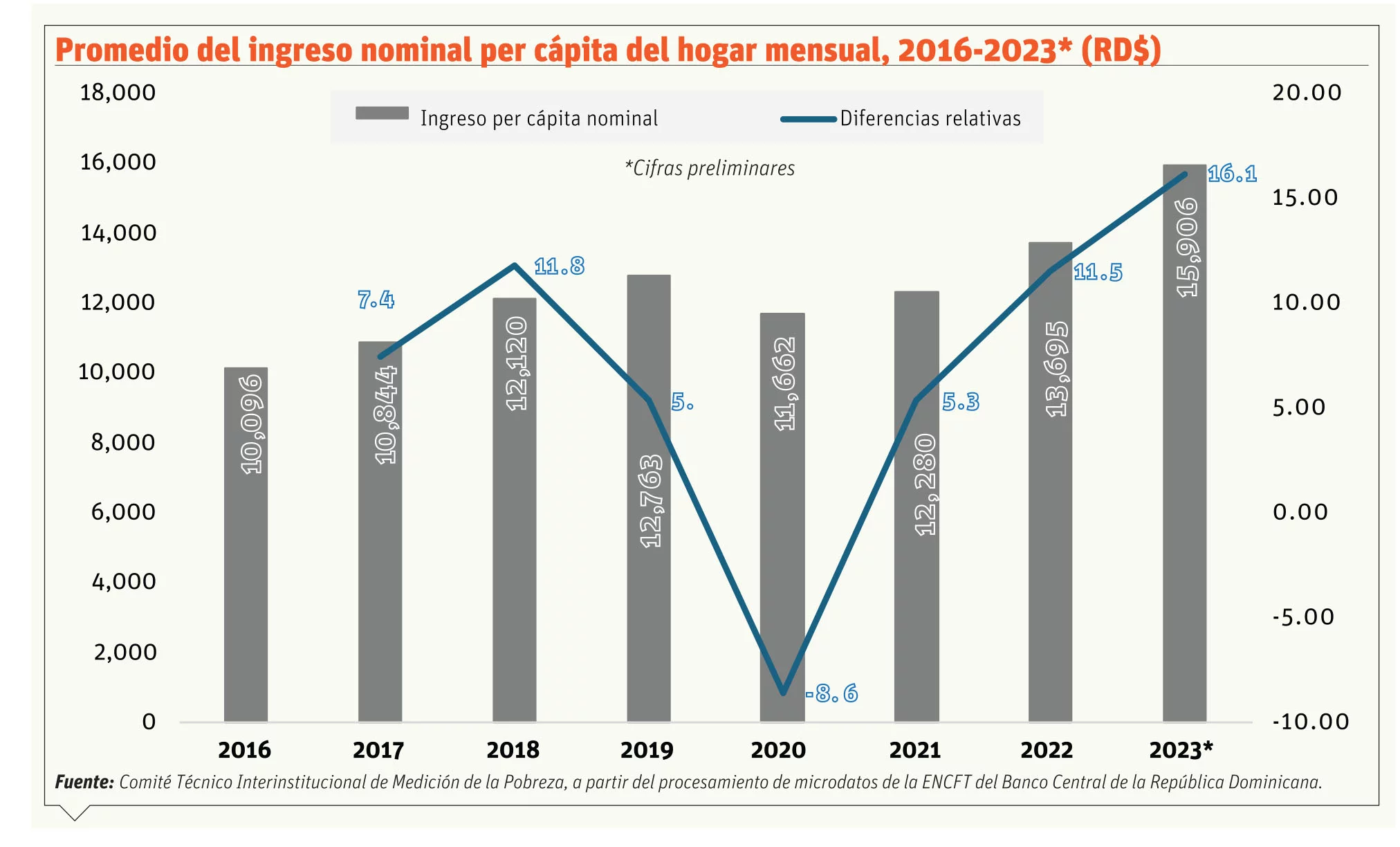 27/06/2024 ELDIA_JUEVES_270624_ Globales24