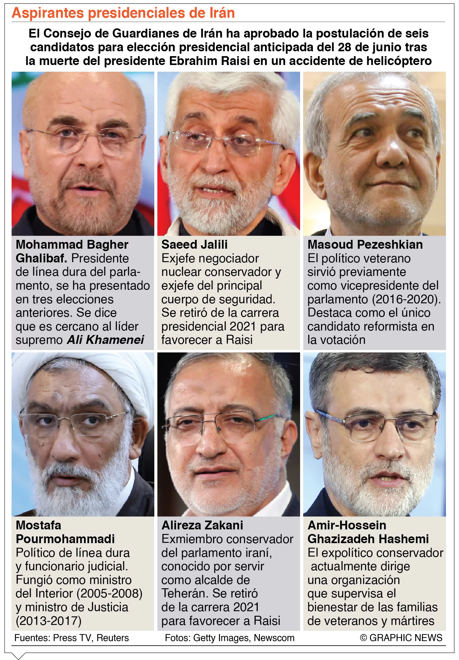 info-ASPIRANTE IRAN