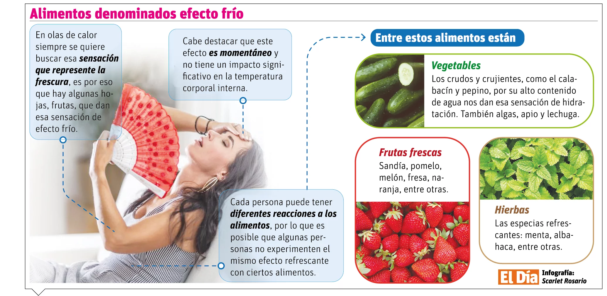 info-ALIMENTOS
