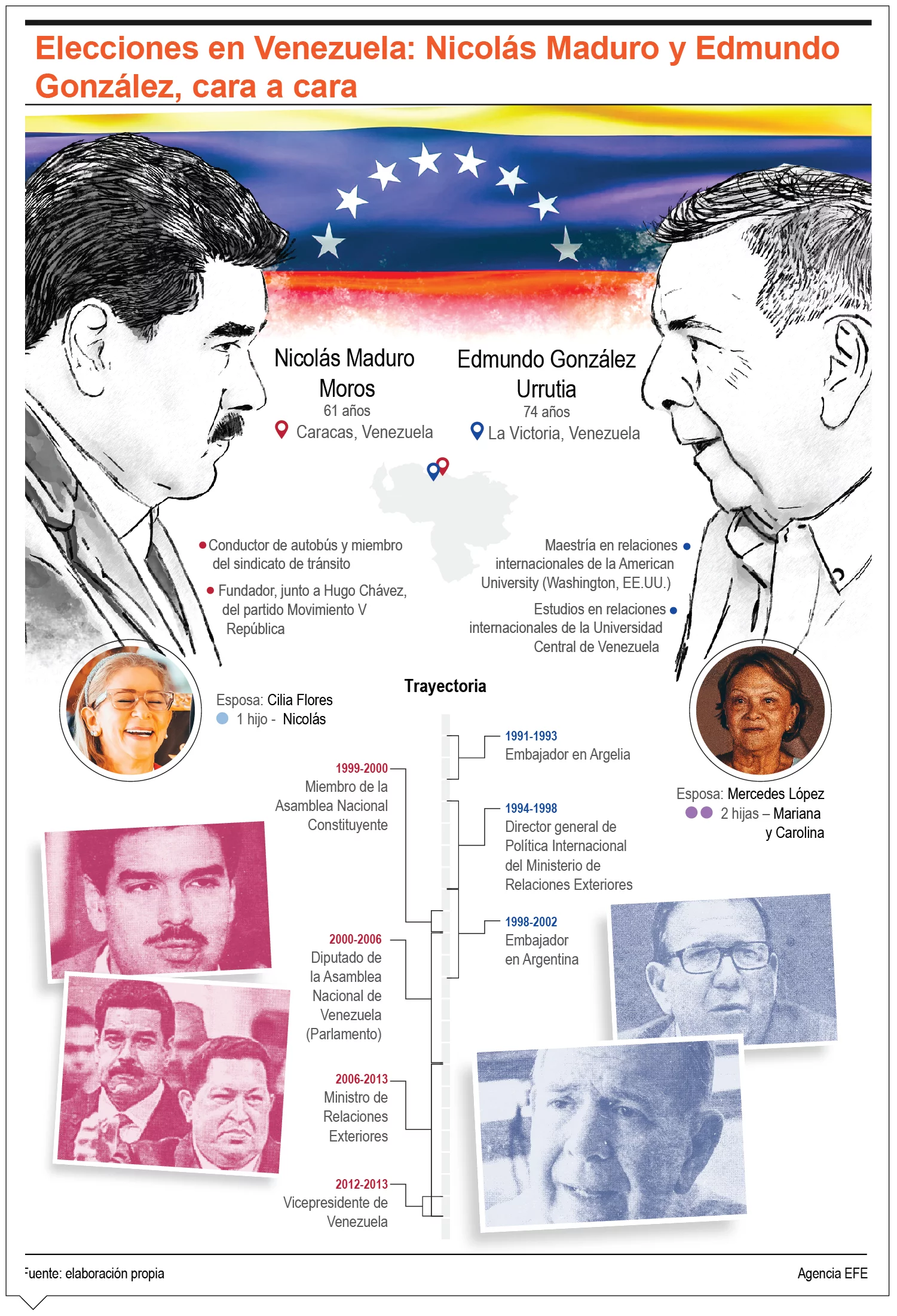 info-ELECCIONES VENEZUELA 24-01