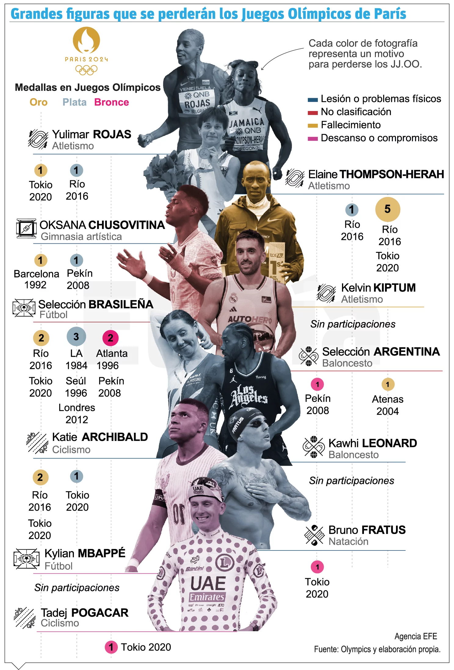 info-GRANDES