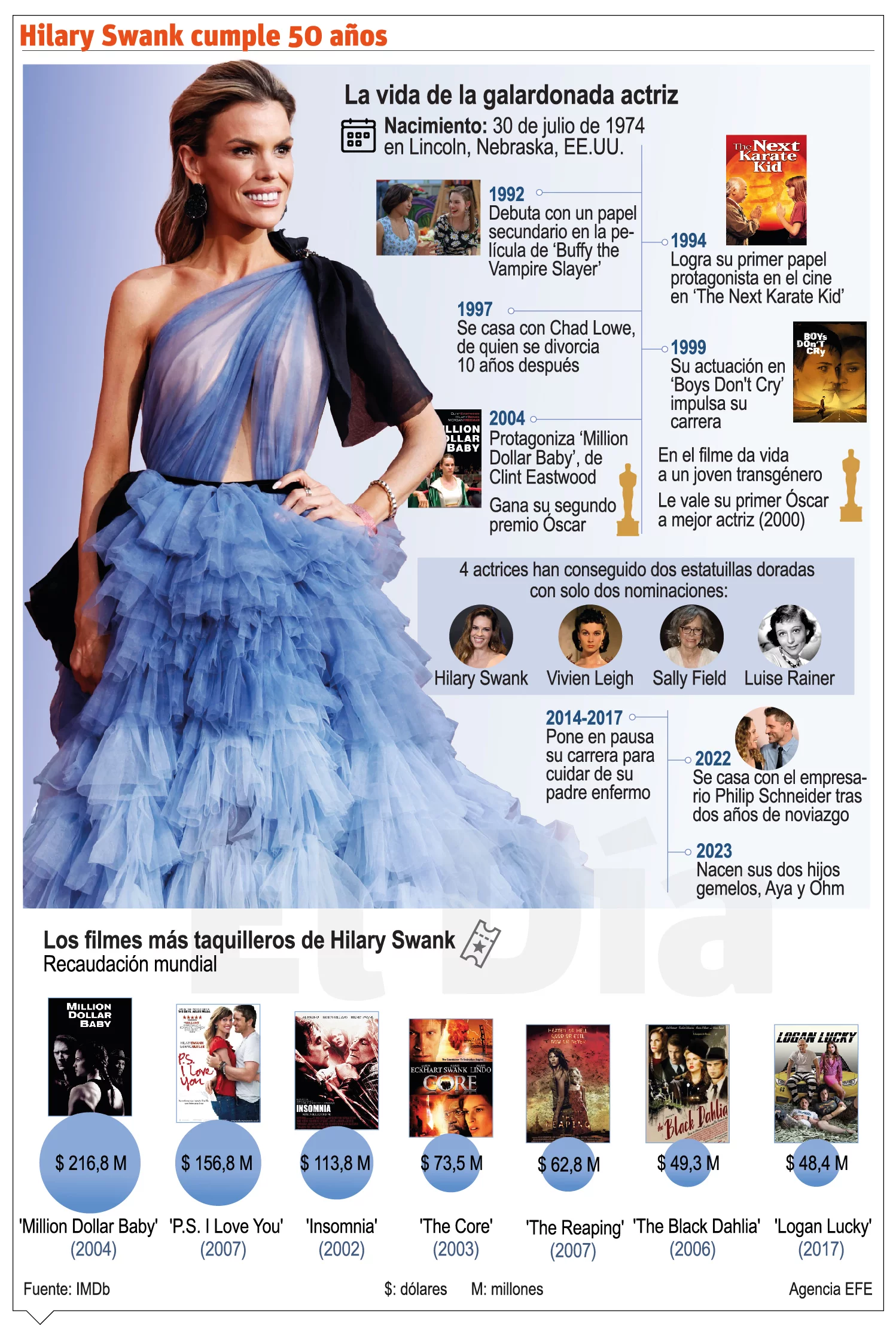 info-HILARY