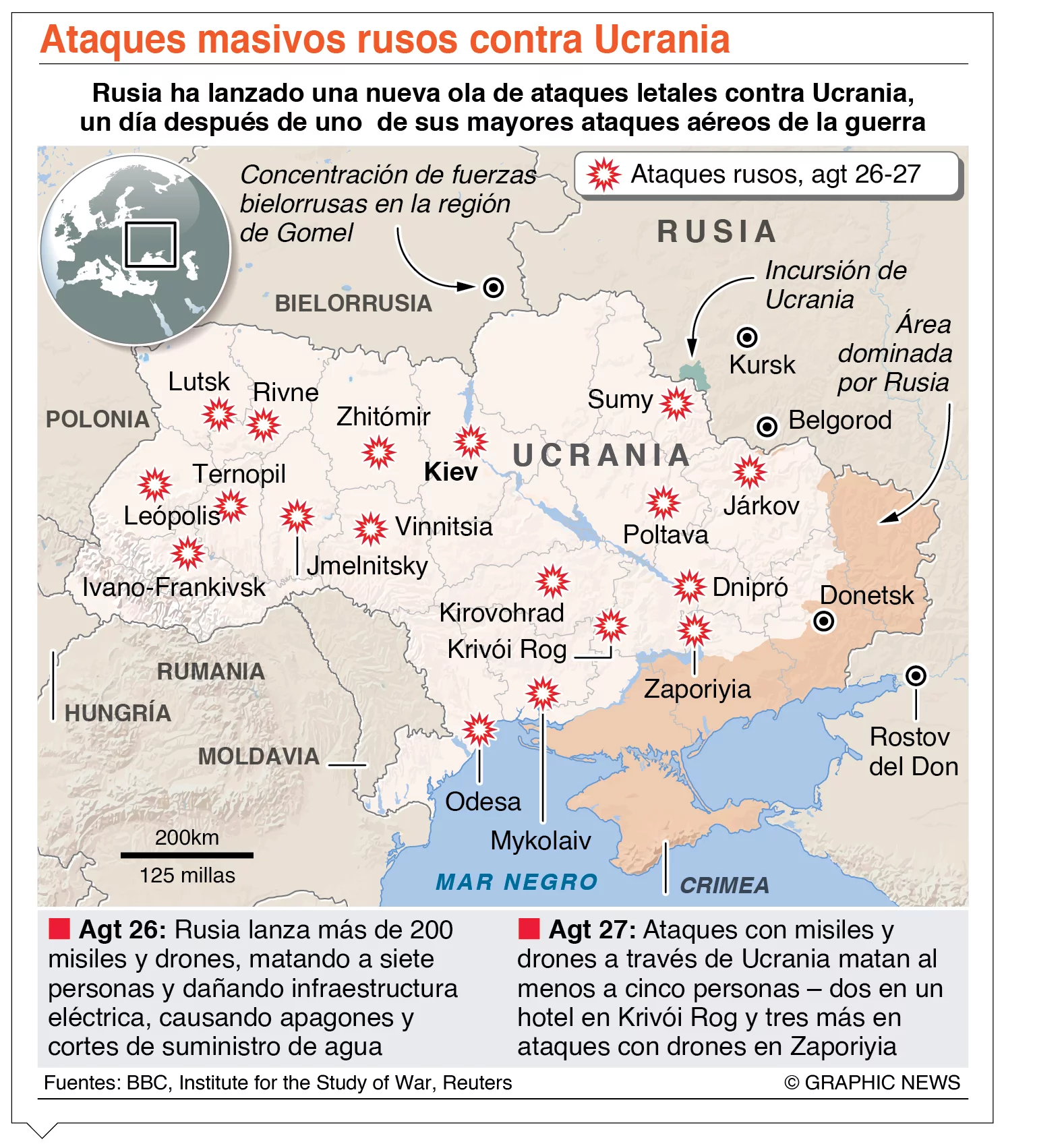 info-RUSIA ATACA UCRANIA