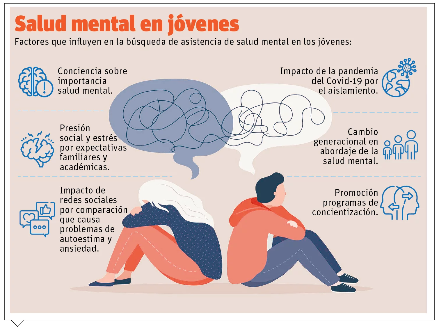 info-SALUD MENTAL JOVENES