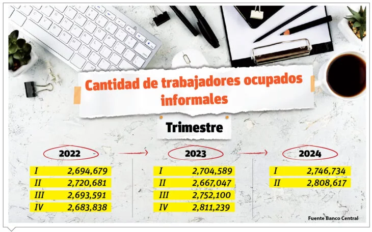 info-CANTIDAD TRABAJOS-01