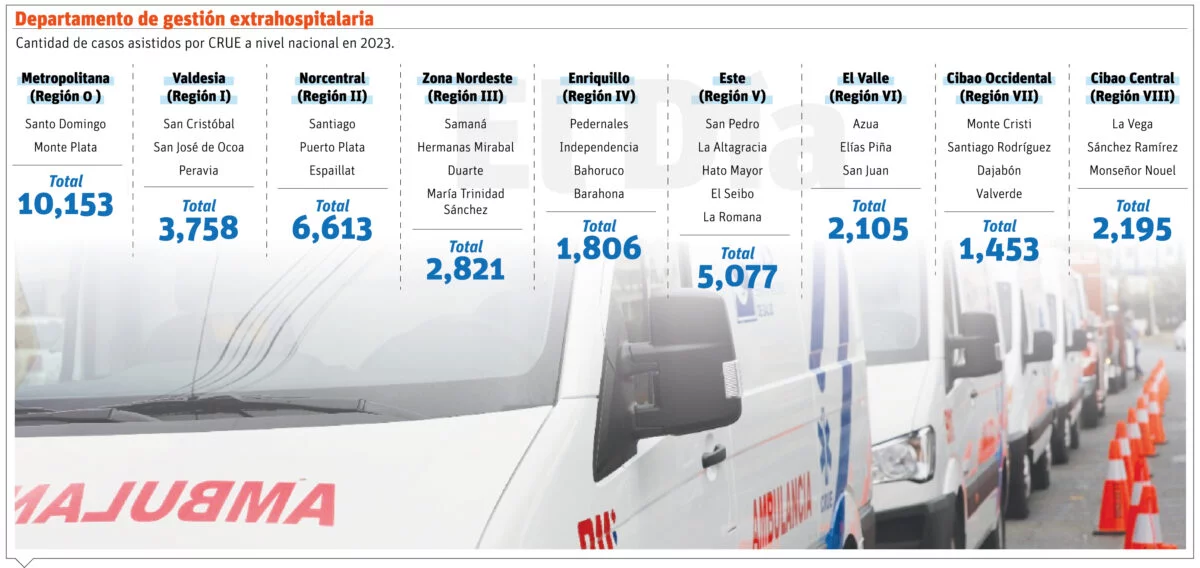 info-EXTRAHOSPITALARIA