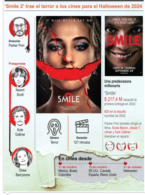 Smile 2
