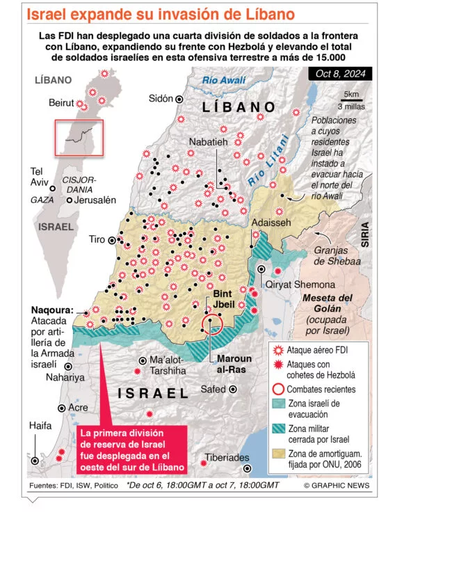 info-ISRAEL INVASION LIBANO