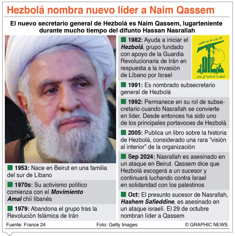 info-LIDER HEZBOL