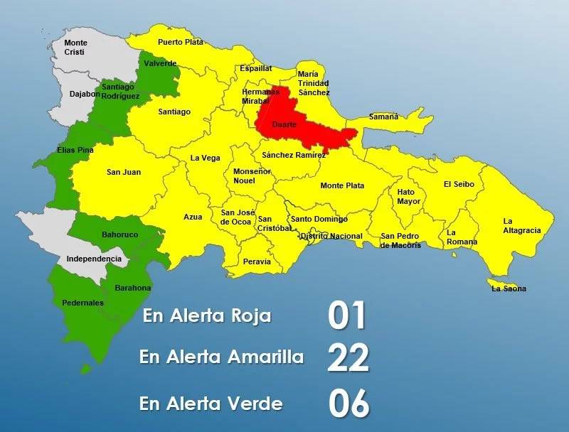 coe
