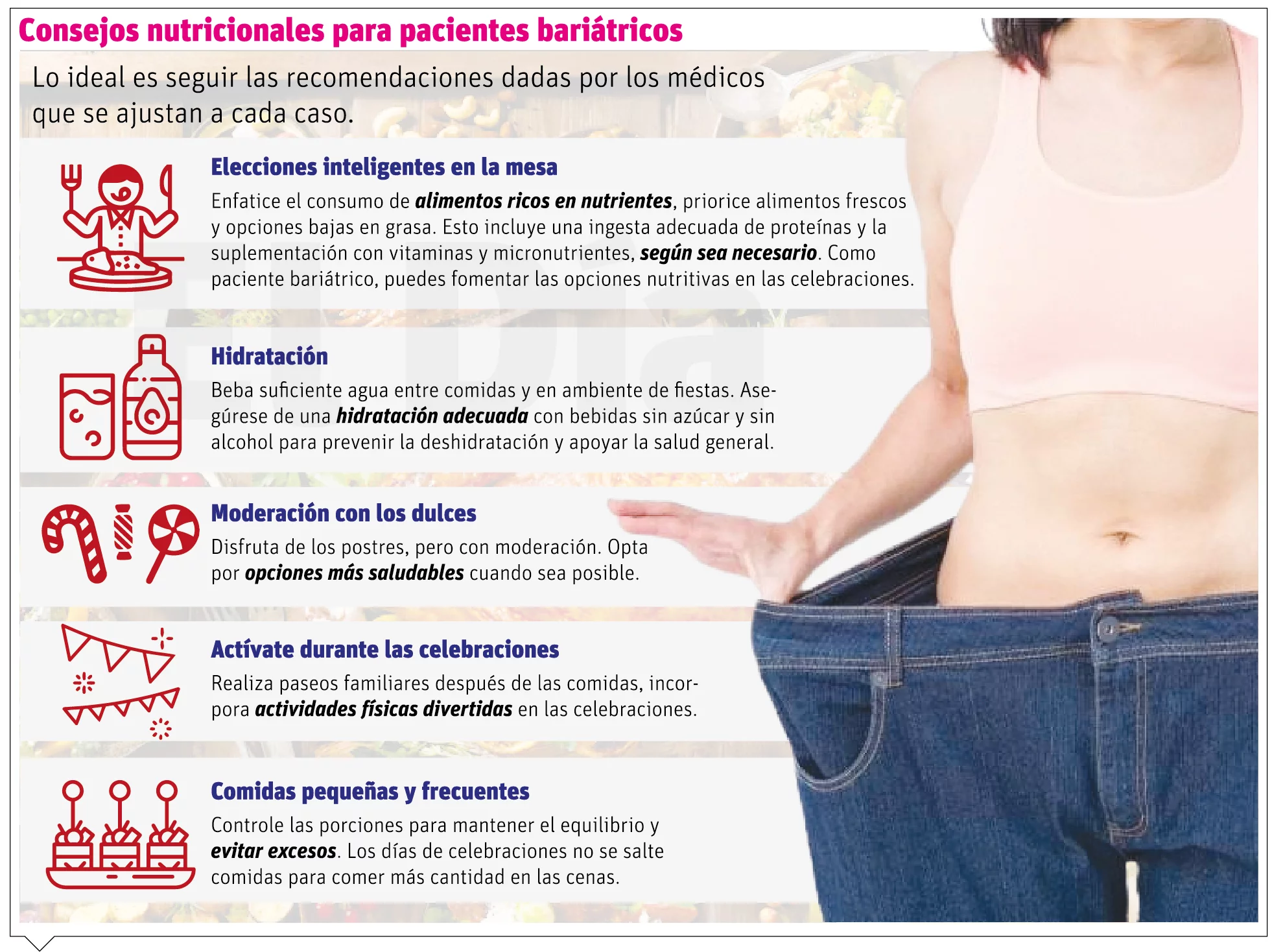info-PESO