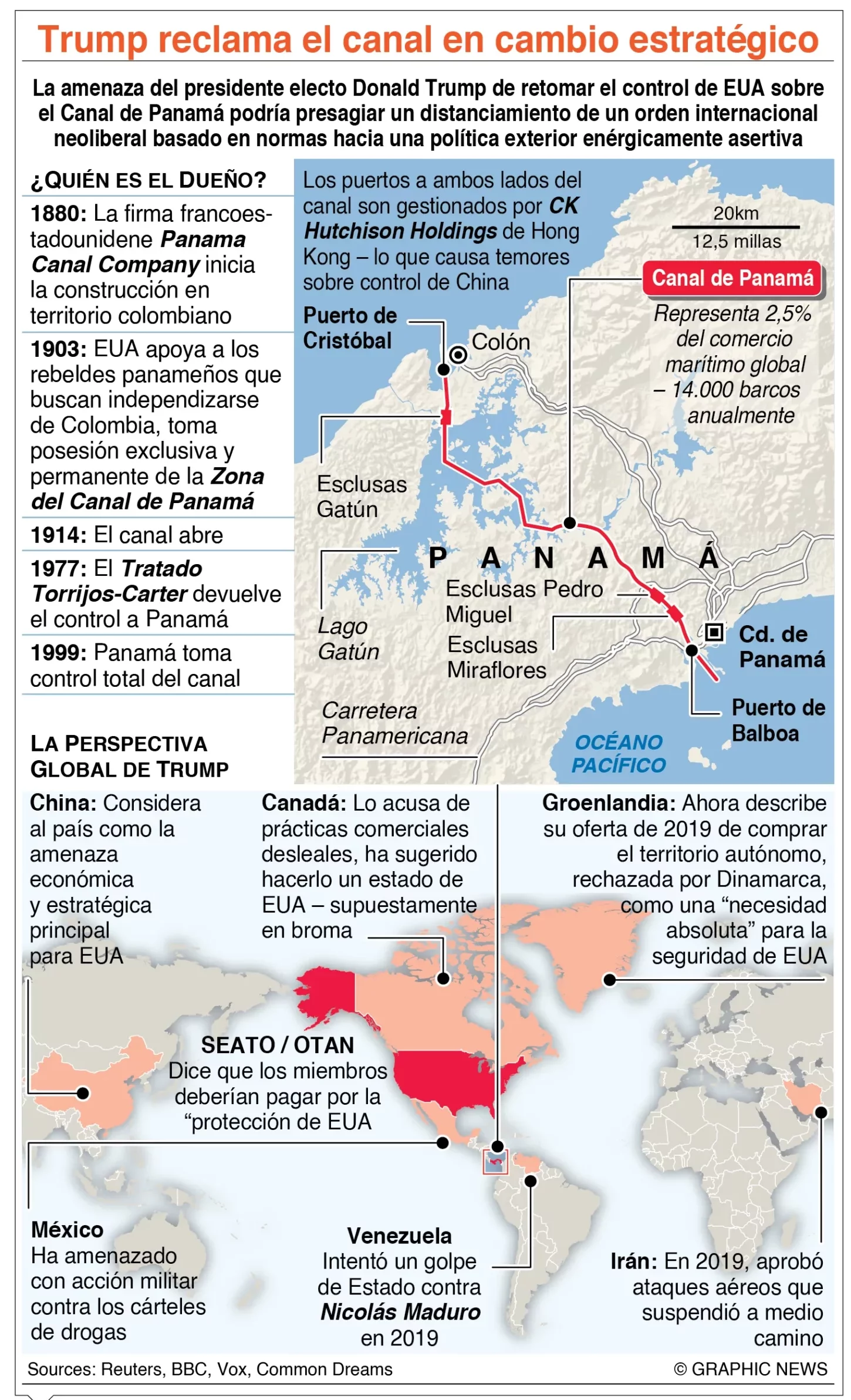 info-TRUMP RECLAMA