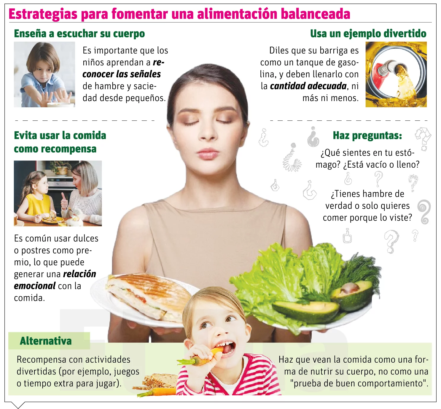 info-ALIMENTACION BALANCEADA